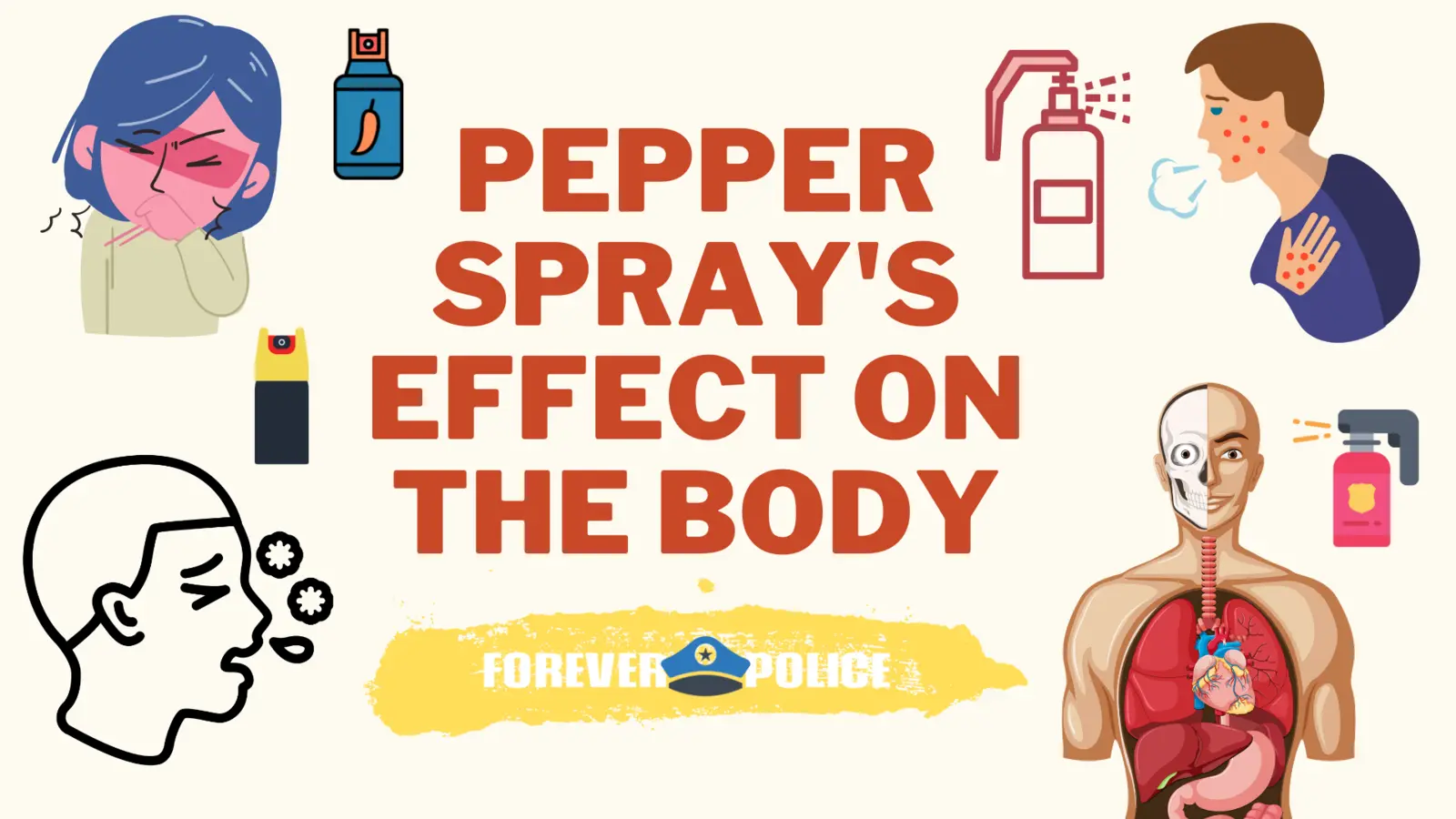 Illustrated overview of pepper spray effects on the eyes, breathing and skin
